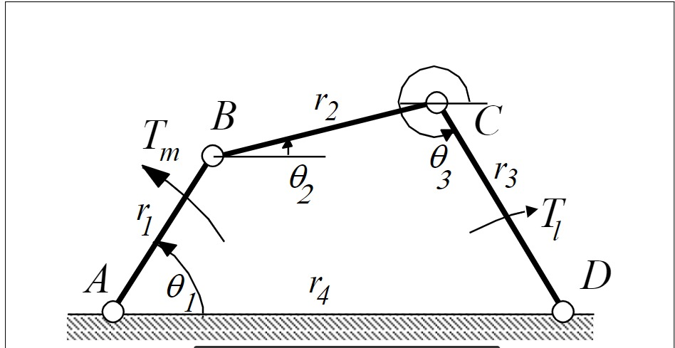 TASK 2 In the four-bar planar mechanism shown in Figure 2 the crank AB is driven by a motor with a...-1