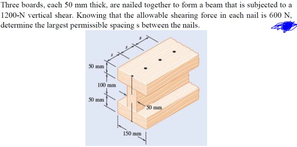 Three boards, each 50 mm thick, are nailed together to form a beam that is subjected to a 1200-N...