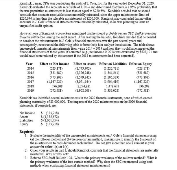 Kendrick Lamar, CPA was conducting the audit of J. Cole, Inc. for the year ended December 31, 2020....