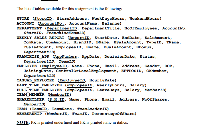 Provide the implementation of the following triggers. For submission, please include both the PL/SQL...