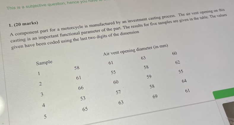 This is a subjective question, hence you 1. (20 marks) A component part for a motorcycle is...