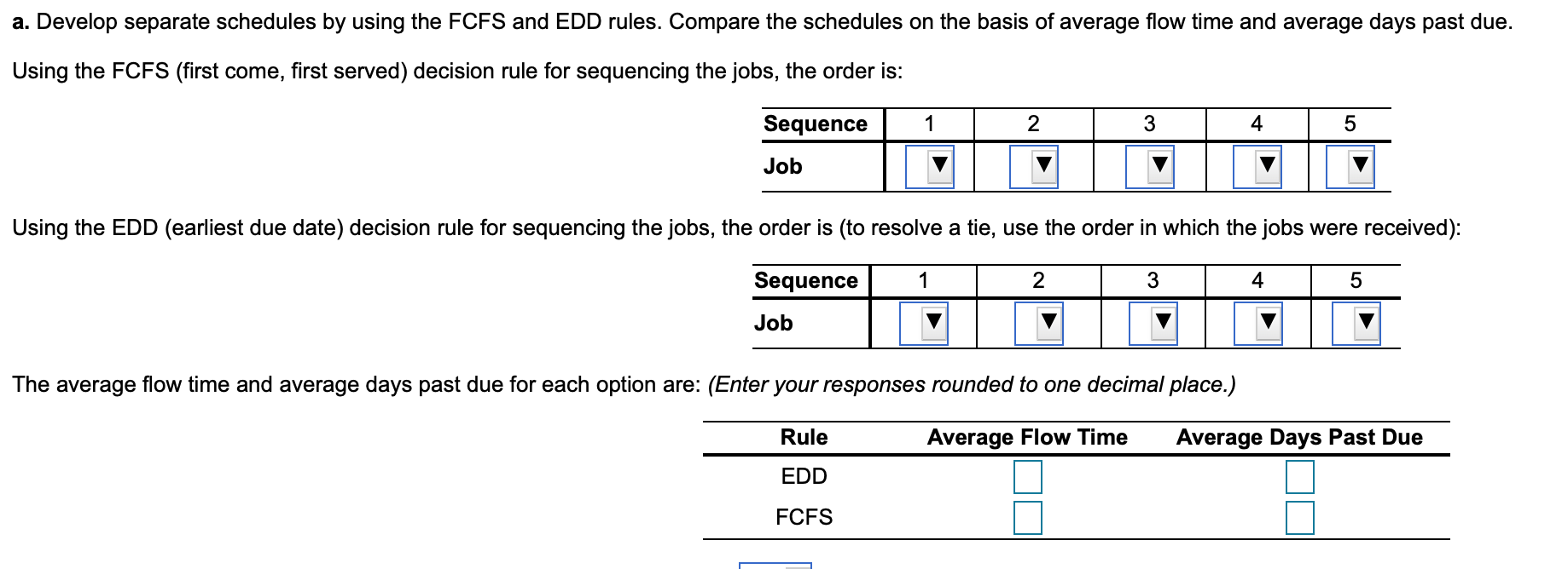 Develop separate schedules by using the FCFS and EDD rules. Compare the schedules on the basis of...-2