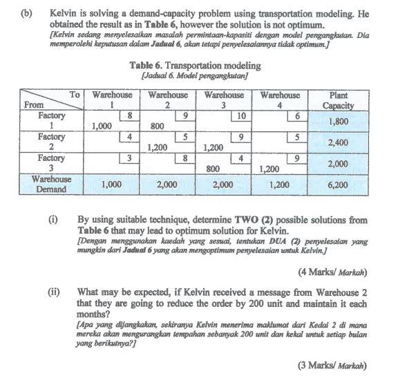 Kelvin is solving a demand-capacity problem using transportation modeling. He obtained the result as...