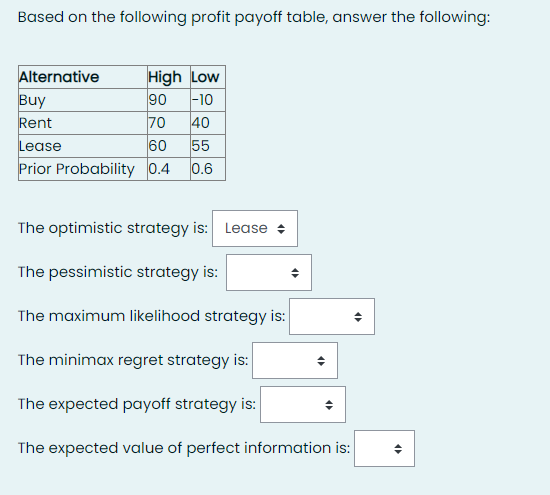 Based on the following profit payoff table, answer the following: Alternative High Low Buy 90 -10...