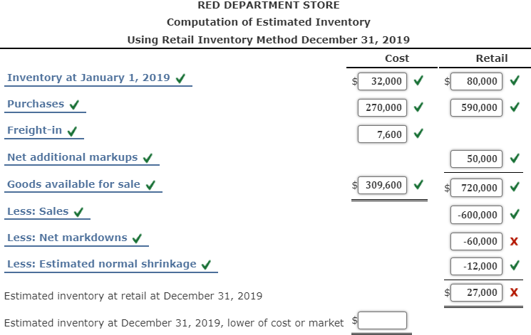 Retail Inventory Method Red Department Store uses the retail inventory method. Information relating...