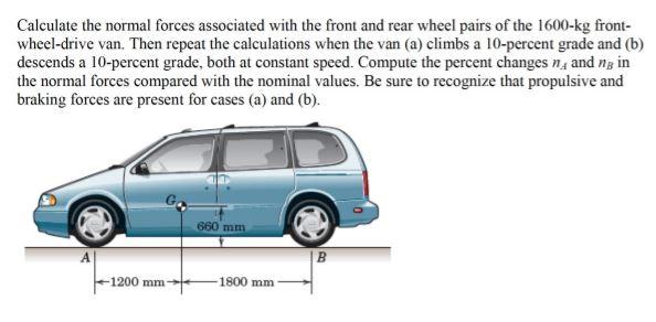 Calculate the normal forces associated with the front and rear wheel pairs of the 1600-kg front-...