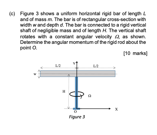 a uniform horizontal rigid bar of length L and of mass m. The bar is of rectangular cross-section...