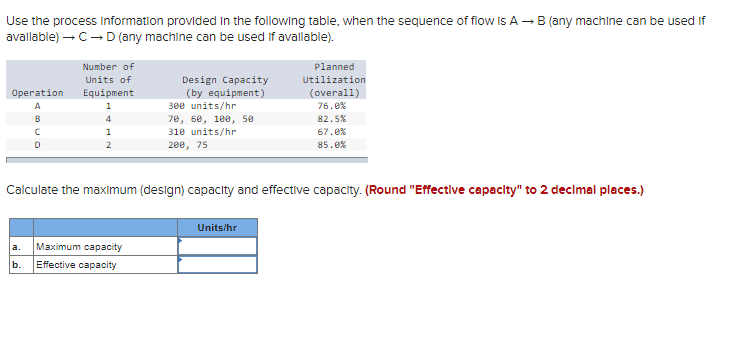 Use the process information provided in the following table, when the sequence of flow is A ? B (any...