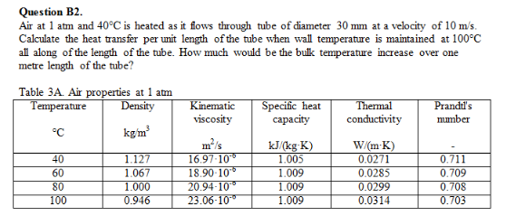 Air at 1 atm and 40°C is heated as it flows through tube of diameter 30 mm at a velocity of 10 m/s....