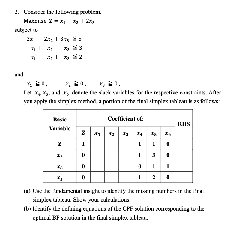 Consider the following problem. Maxmize Z = x1 - x2 + 2x3 subject to 2x1 - 2x2 + 3x3 35 X1 + X2 - X3...