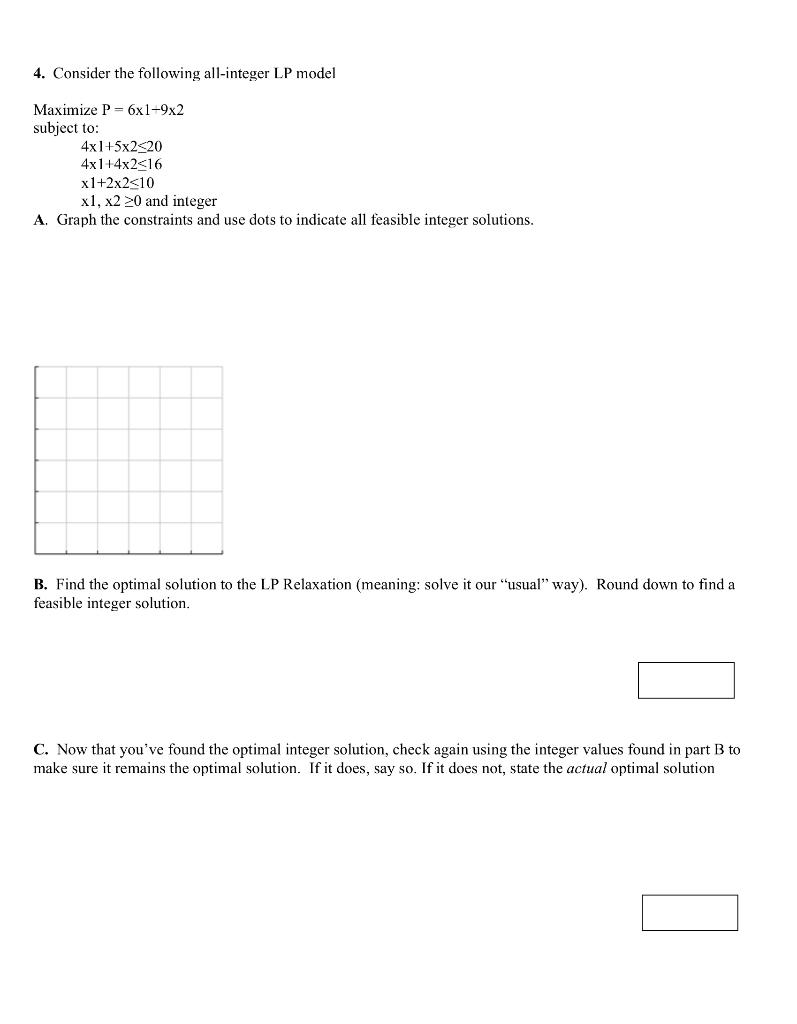 Consider the following all-integer LP model Maximize P=6x1-9x2 subject to: 4x1+5x220 4x1+4x2 0 and...