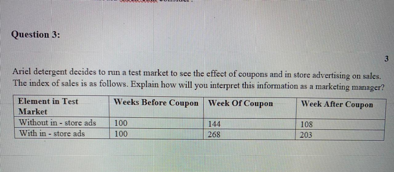 Ariel detergent decides to run a test market to see the effect of coupons and in store advertising...