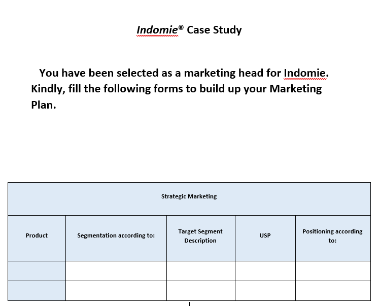 Case Study wwwwwwwwwww You have been selected as a marketing head for Indomie. Kindly, fill the...-1