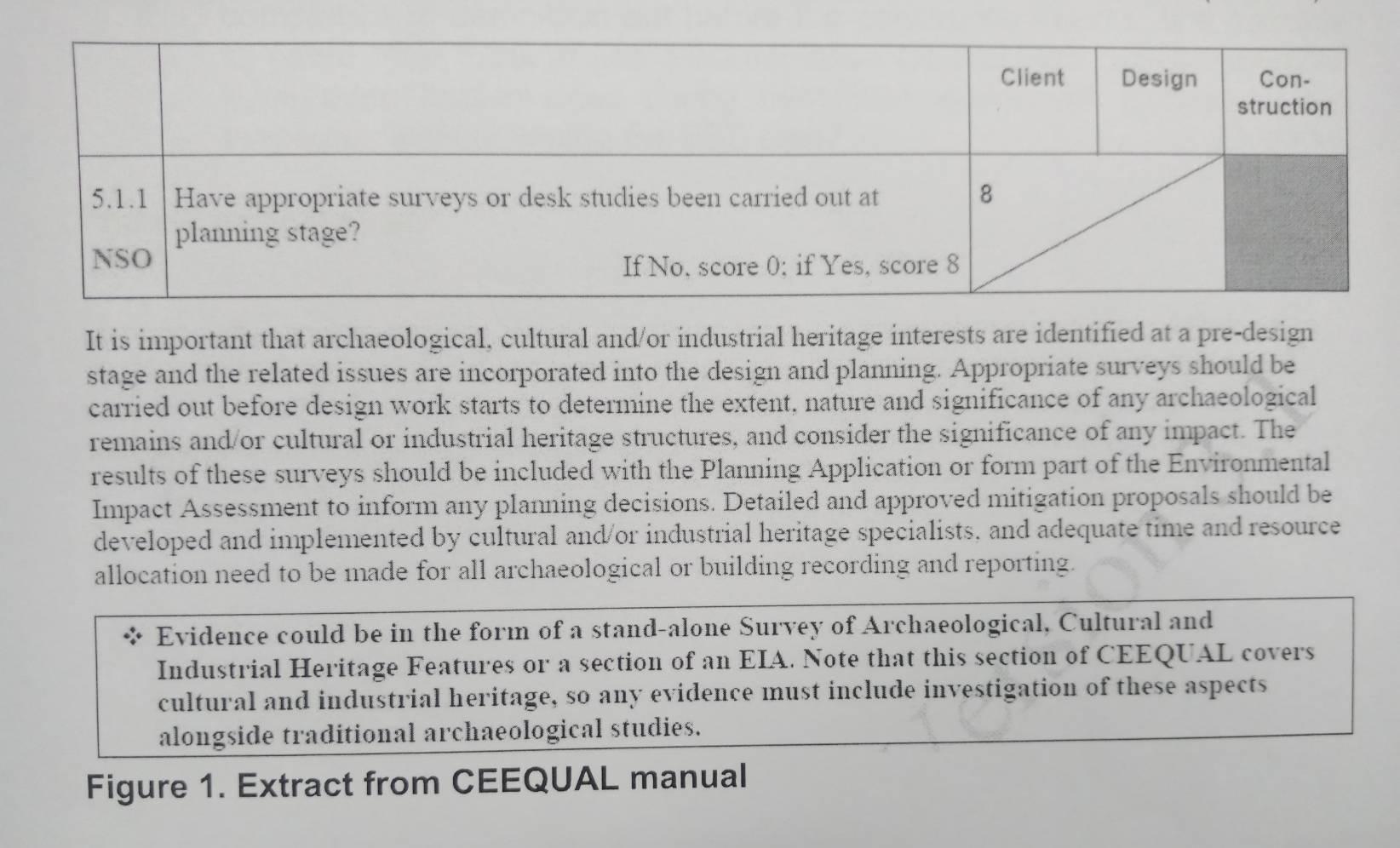 If the project is assessed for Client and Design Award, what would need to be done to get 8 marks in...