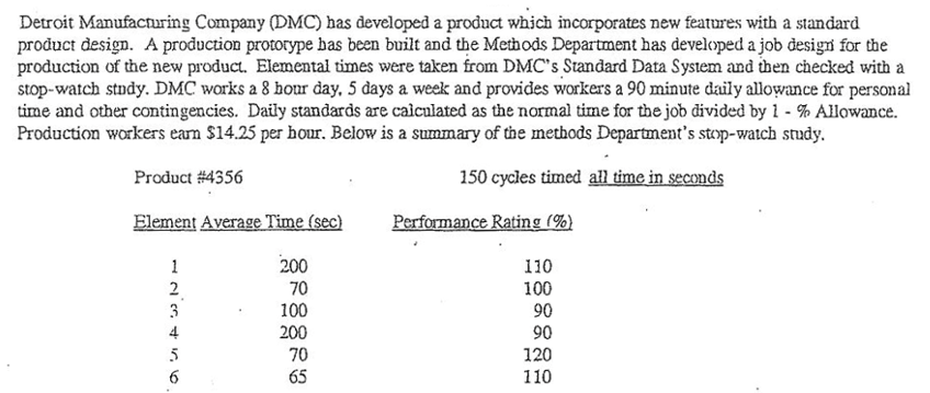 (5 pts Each) Using the time study data collected, develop a standard time for this job. State the...