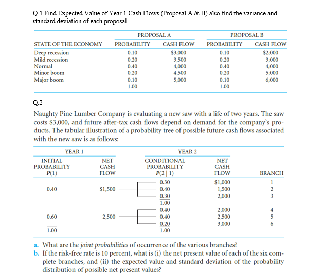 Find Expected Value of Year 1 Cash Flows (Proposal A & B) also find the variance and standard...