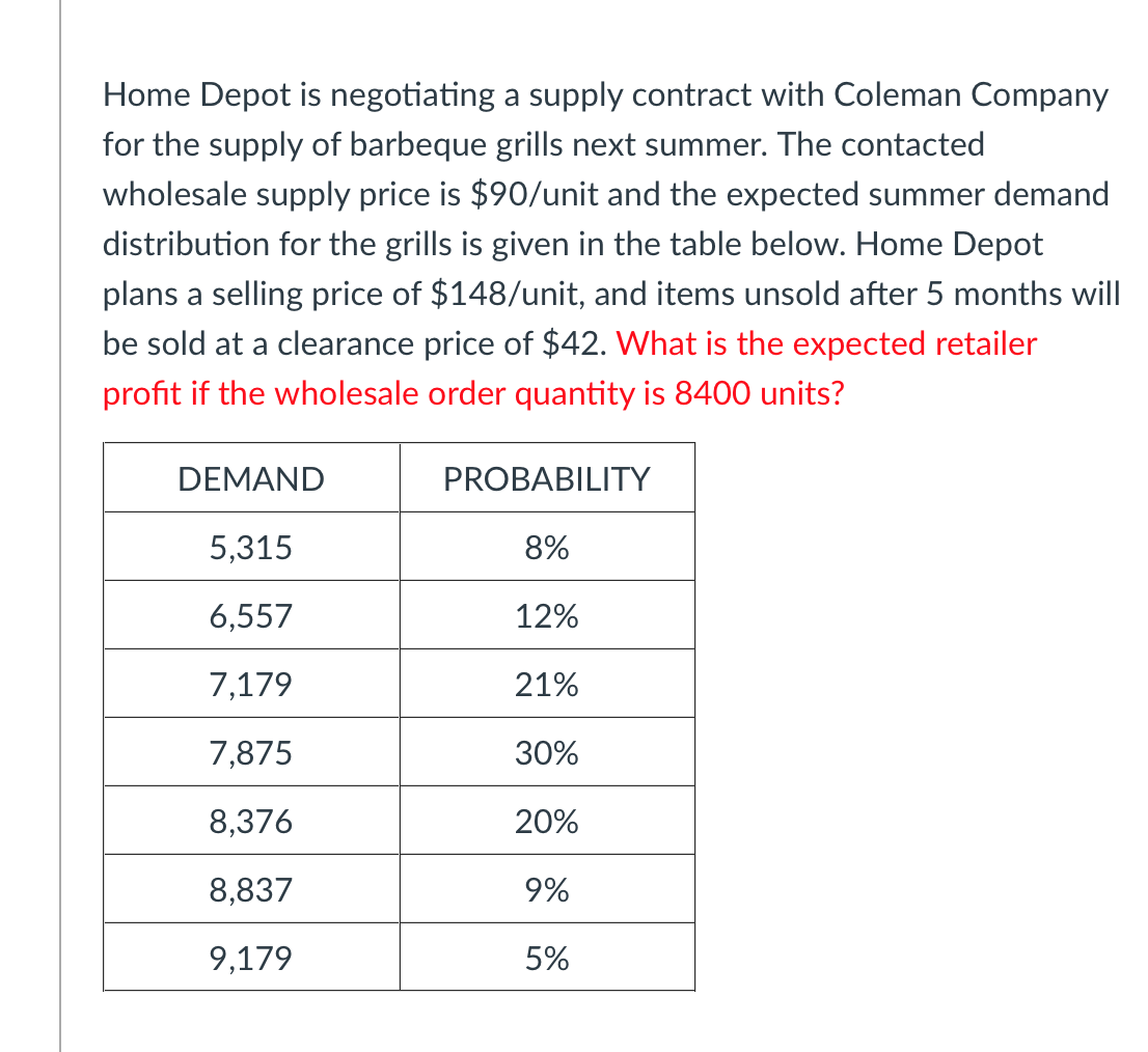 Home Depot is negotiating a supply contract with Coleman Company for the supply of barbeque grills...