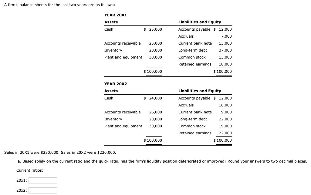 A firm's balance sheets for the last two years are as follows: YEAR 20X1 Assets Cash $ 25,000...