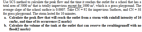 Use SCS method to calculate the peak flow and the time it reaches the outlet for a school that has a...