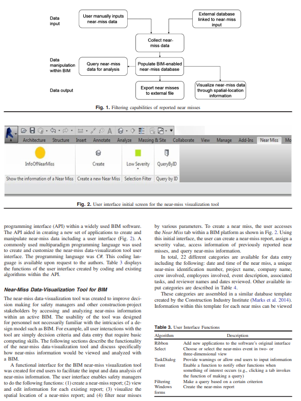 . Near-miss information visualization tool in BIM for construction safety Read the following article...-3