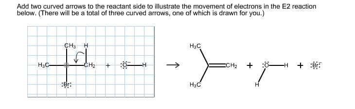 Add two curved arrows to the reactant side to illustrate the movement of electrons in the E2...