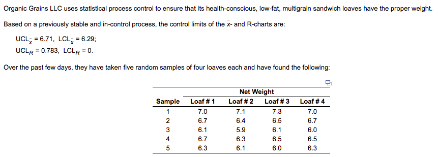 Organic Grains LLC uses statistical process control to ensure that its health-conscious, low-fat,...