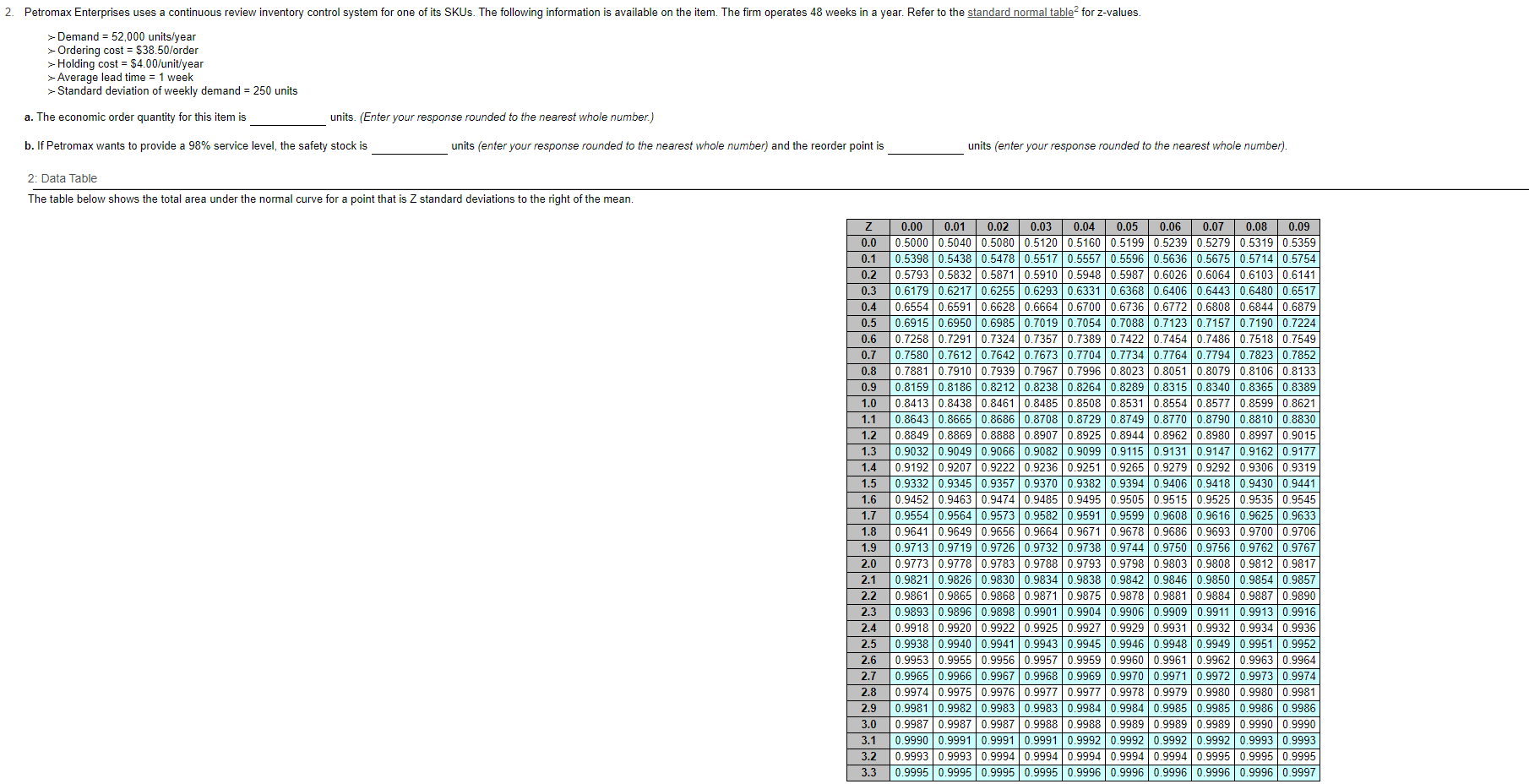 2. Petromax Enterprises uses a continuous review inventory control system for one of its SKUs. The...