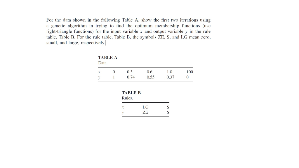 For the data shown in the following Table A, show the first two iterations using a genetic algorithm...