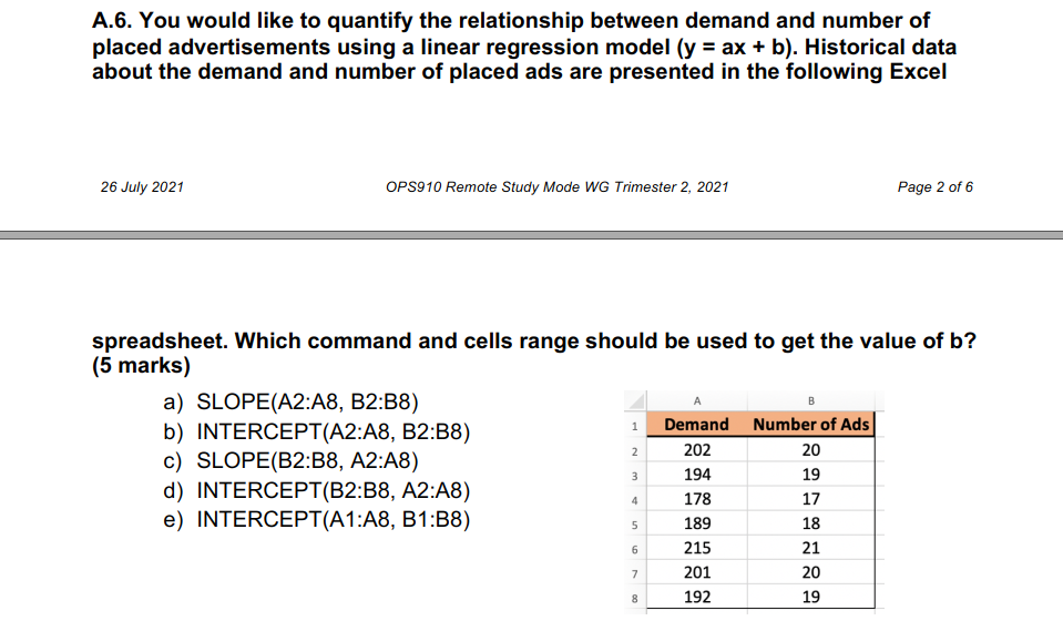 You would like to quantify the relationship between demand and number of placed advertisements using...