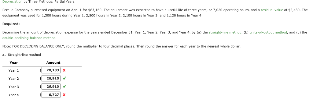 Determine the amount of depreciation expense for the years ended December 31, Year 1, Year 2, Year...-1