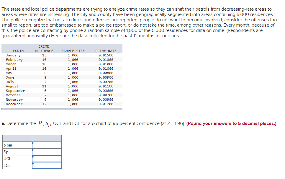 The state and local police departments are trying to analyze crime rates so they can shift their...