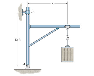 The jib crane is pin connected at and supported by a smooth collar at A. If x = 9.0 ft, determine...