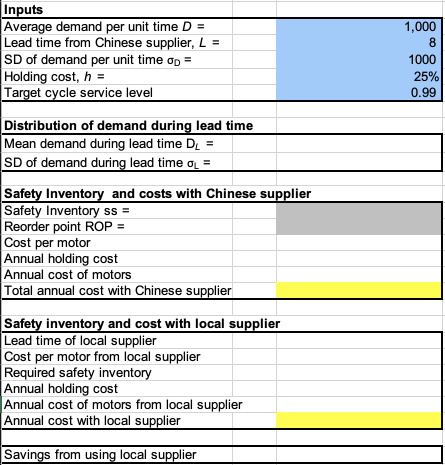 Weekly demand for electric motors at a Japanese motor manufacturer is normally distributed, with a...