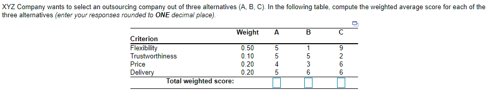 XYZ Company wants to select an outsourcing company out of three alternatives (A, B, C). In the...