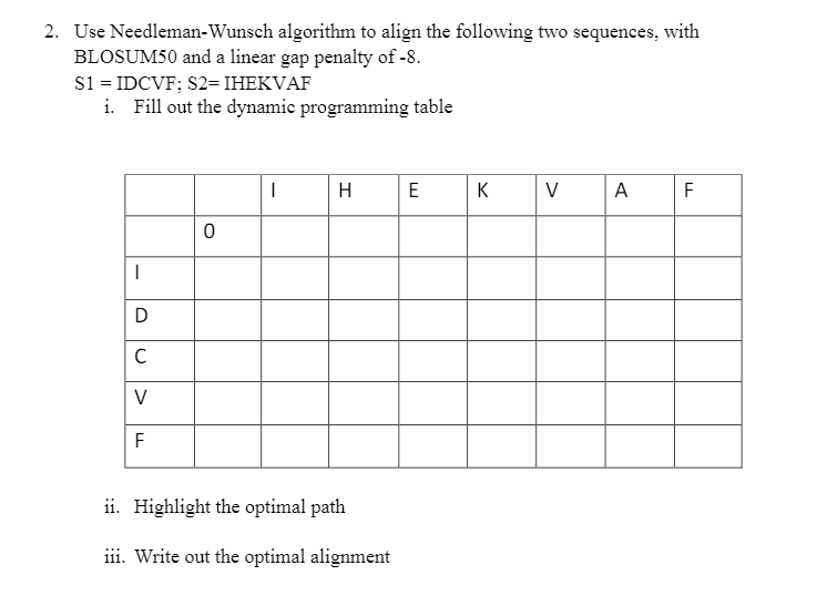 Use Needleman-Wunsch algorithm to align the following two sequences, with BLOSUM50 and a linear gap...
