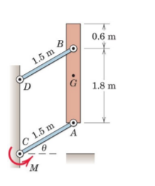 The mass of the vertical bar AB is mAB = 150 kg and the centre of mass G is centered. The thin,...