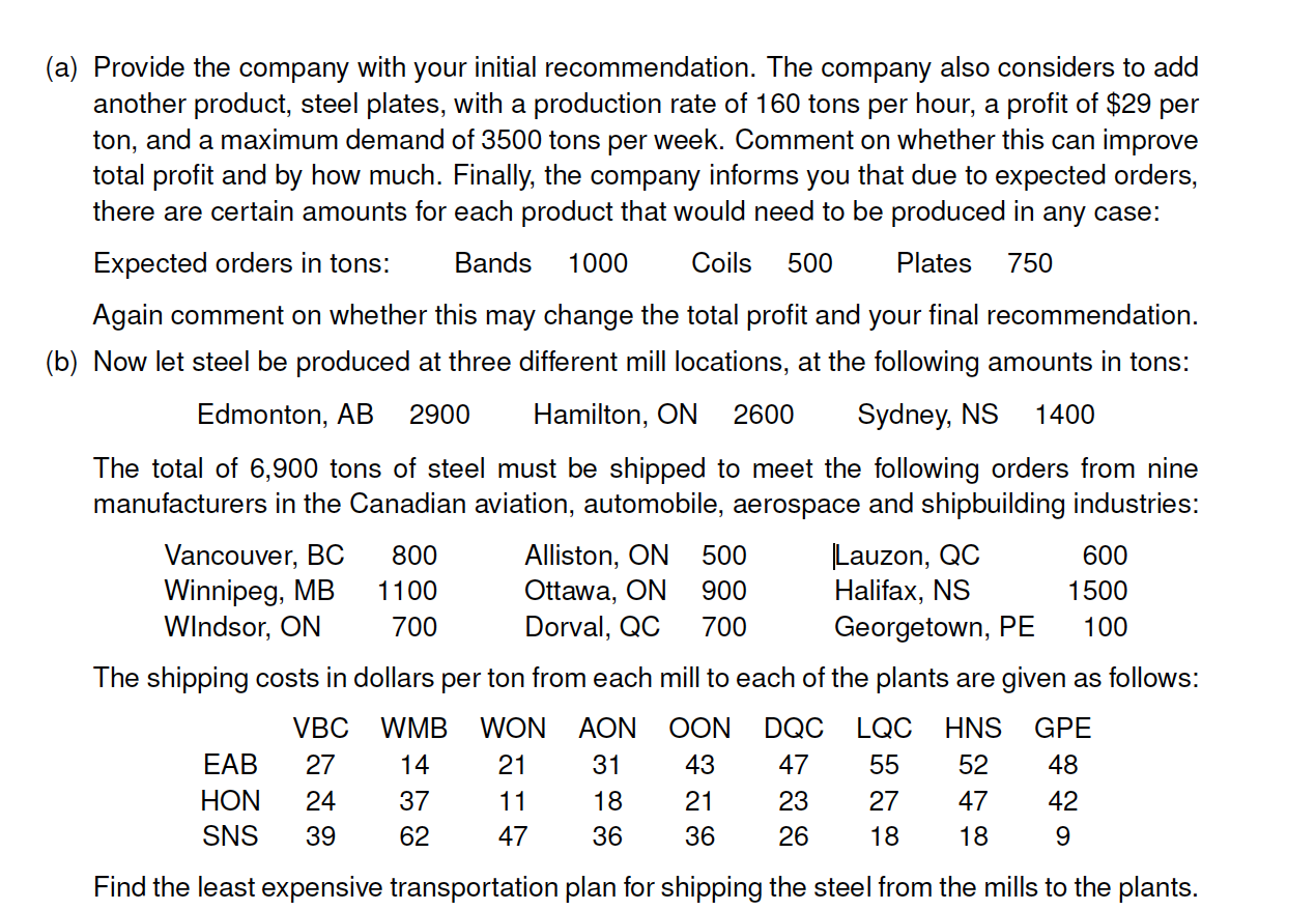 A steel company must decide how to allocate next week’s time on a rolling mill. The mill takes...