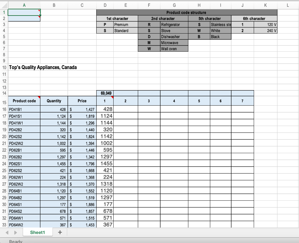 n G 16 : Use the product code breakdown provided at the top of the worksheet as a guide to create...