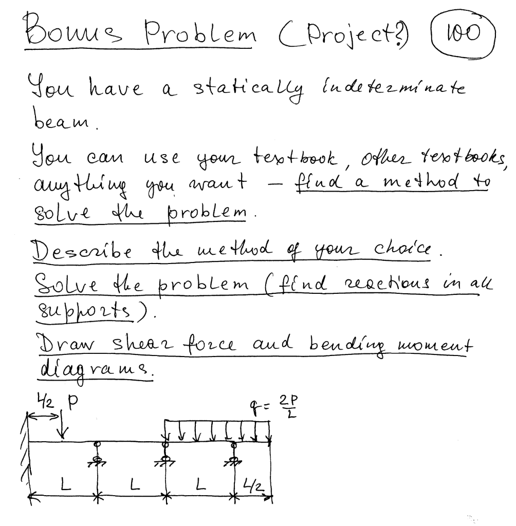 You have a statically indeterminate beam. You can your . other textbooks, anything you want flud a...