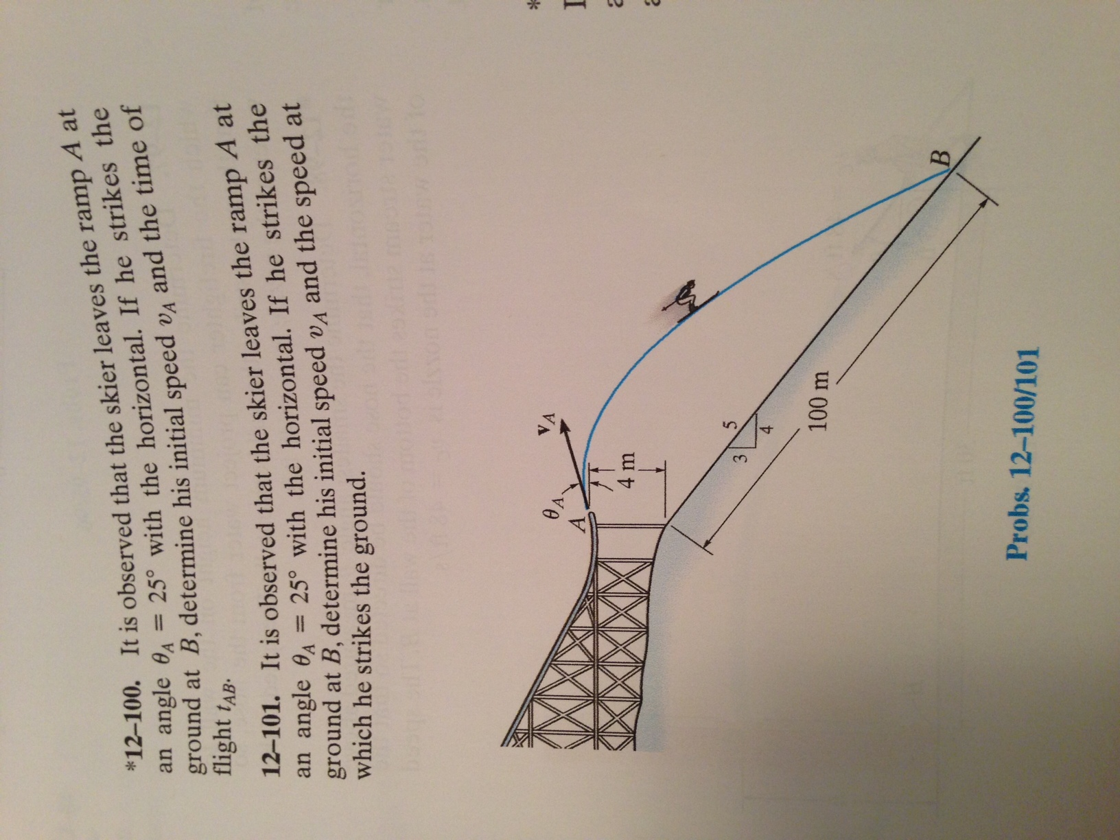 It is observed that the skier leaves the ramp an angle theta A = 25 degree with the horizontal. If...-2ngle theta A = 25 degree with the horizontal. If...-1