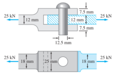 For the joint shown in the figure, calculate (a) the largest bearing stress between the pin and the...