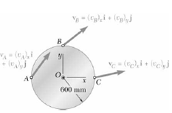 The disk shown moves in the xy plane. Knowing that (vA)y = - 7 m/s, (vB)x = -7.4m/s, and (vC)x =...