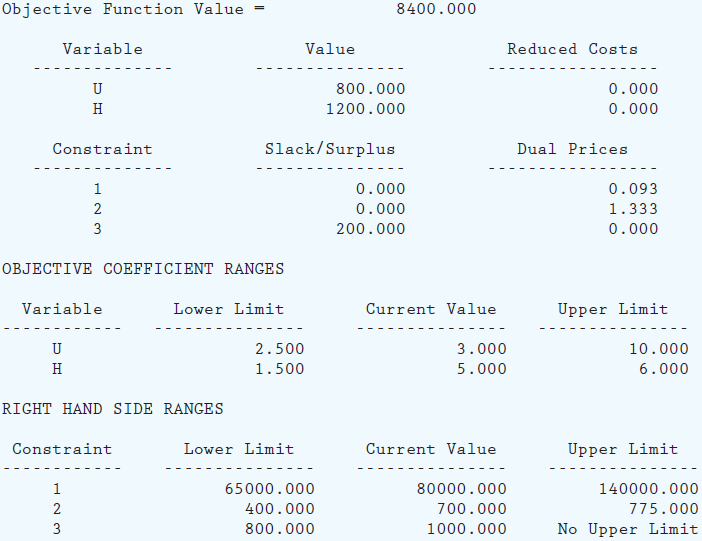 Investment Advisors, Inc., is a brokerage firm that manages stoc 1 answer below » Investment...