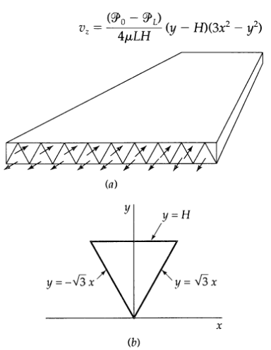 Laminar flow in a triangular duct (Figure 3B.2)2 one type 1 answer below » Laminar flow in a...