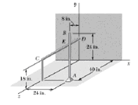 The uniform 10-lb rod AB is supported by a ball-and-socket 1 answer below » The uniform 10-lb rod AB...