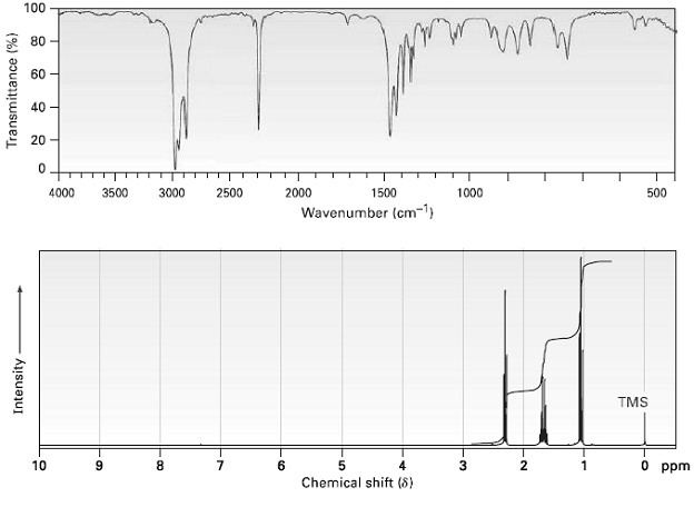 Propose a structure for a compound C4H7N that has the 1 answer below » Propose a structure for a...