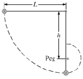 A ball is attached to a horizontal cord of length L whose other end is fixed (Fig. 6-43). (a) If the...