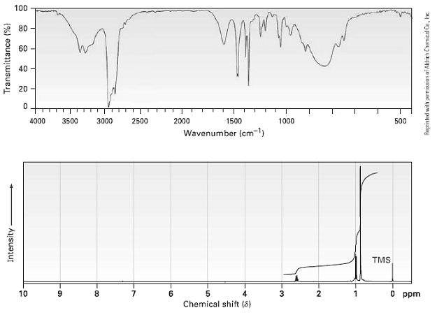 Compound A, C6H12O, has an IR absorption at 1715 cm–1 and gives compound B, C6H15N, when treated...