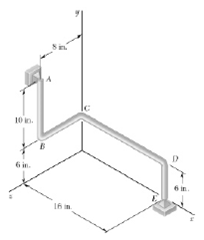 The bent rod ABCDE rotates about a line joining points A and E with a constant angular velocity of...