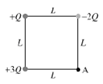 Three point charges are arranged at the corners of a 1 answer below » Three point charges are...